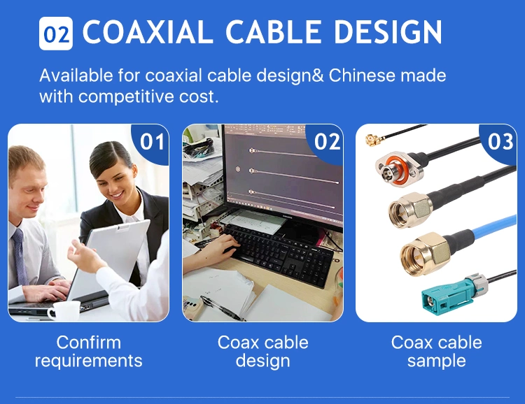 125kHz Square RFID Antenna ID Reader Internal Antenna with SMA/Ipex