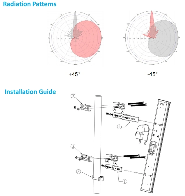 Outdoor Base Station 4.8 to 6.5 GHz Ptmp 2X2 MIMO Sector Antenna