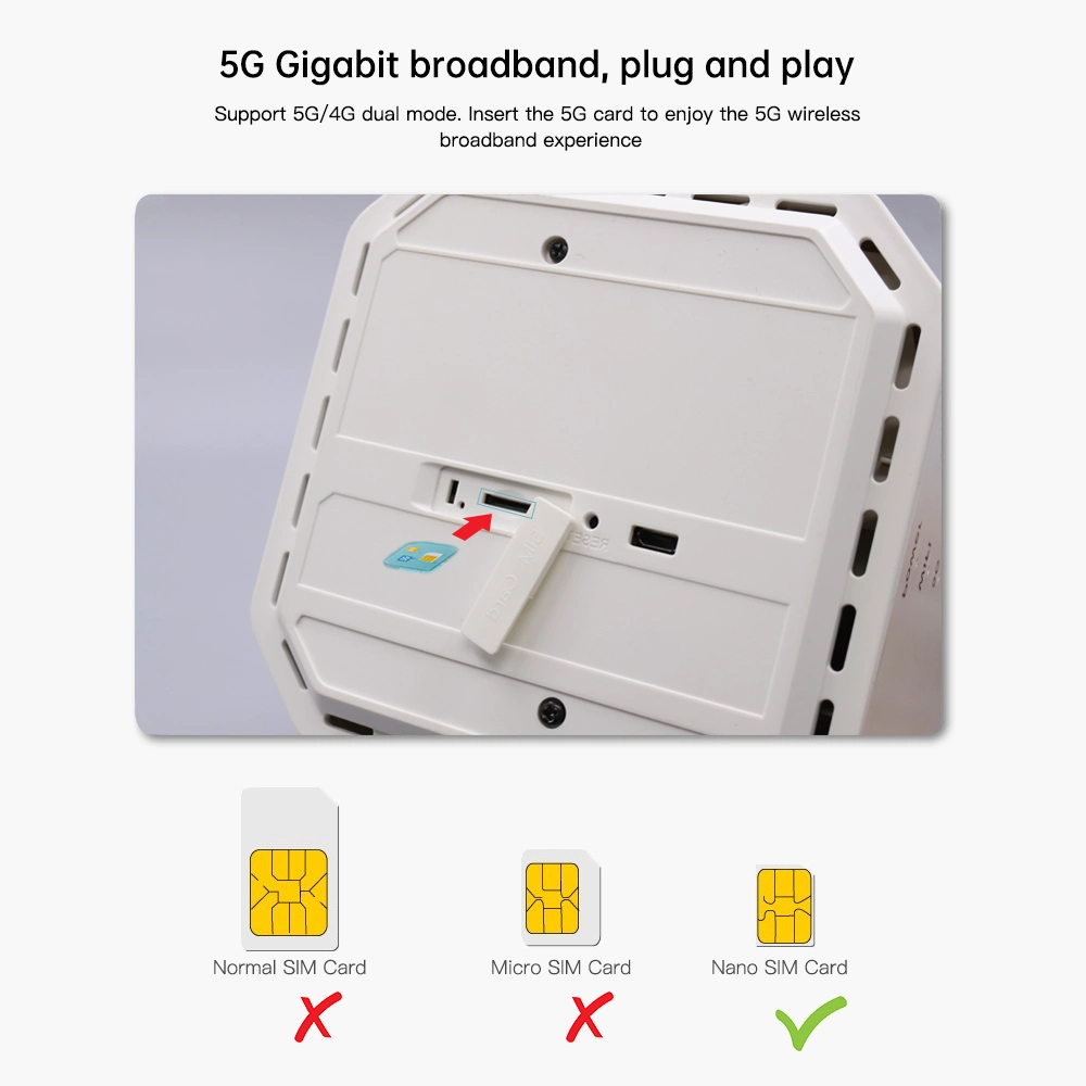 Wireless Gigabit 2.4G/5g 4G LTE OEM SIM Card Slot 5g CPE AC1800 WiFi6 Dual Band Wi-Fi Router