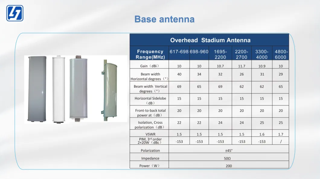 Communication Antenna Factory 3dBi Dopole Antenna for SMA (POM)