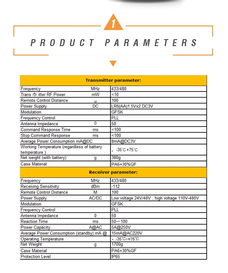 Long Range 433 MHz Overhead Crane Two Speed Controller