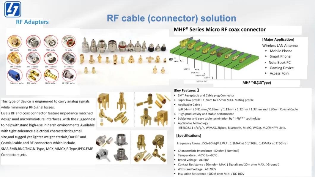 Communication Antenna Factory 3dBi Dopole Antenna for SMA (POM)