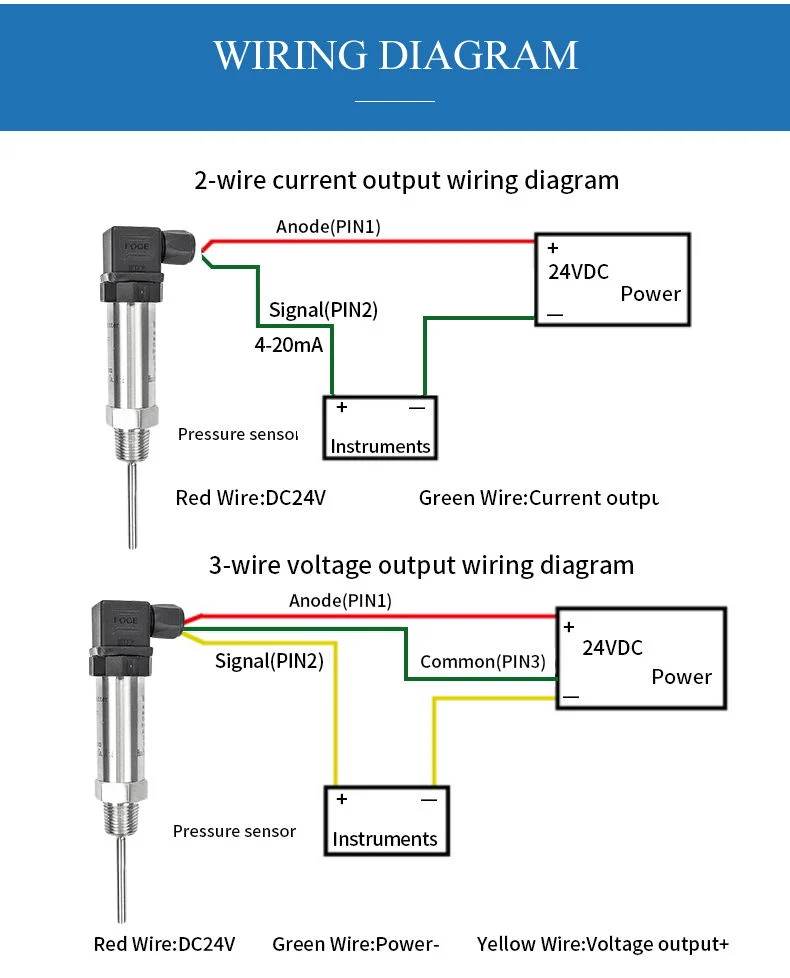 433 MHz Smart Sensor 4-20mA PT100 Thermocouple Temperature Converter