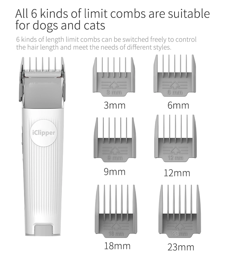 Iclipper-Lm2 Pet Grooming Vacuum Kit, Professional Pet Hair Remover with 7 Proven Grooming Tools Like Deshedding Brush, Electric Clipper, Ideal for Dogs, Cats