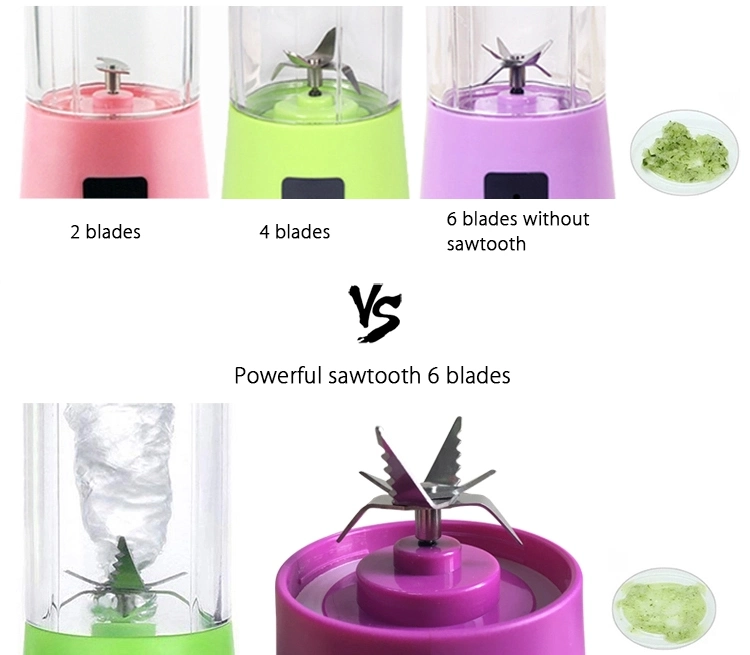 2024 Portable Electric Juice Cup Multifunctional Mini Personal Juicer Hot Sale USB Fruit Blender