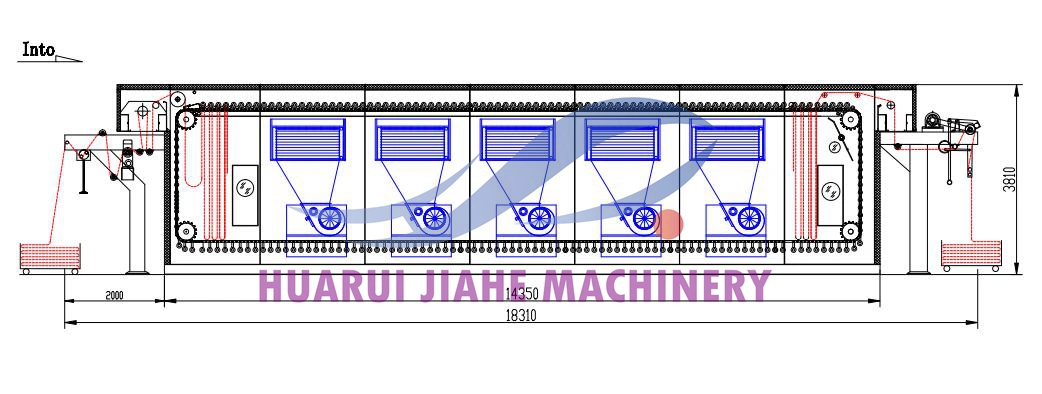 Continuous Large Production Fabric Steamer Machine, Fabric Steaming Machine to Fix Color After Printing Process