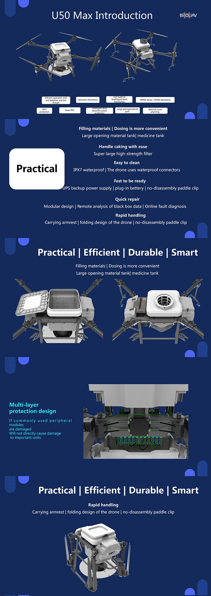 50L Agricultural Spraying Drone for Fruit Tree Spraying Use