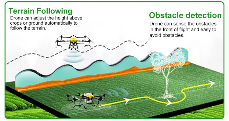 Dron Fumigador Supplier 16L Farm Crop Pesticide Sprayer 4 Axis Agricola Uav Agriculture Spraying Drone for Agricultural Use