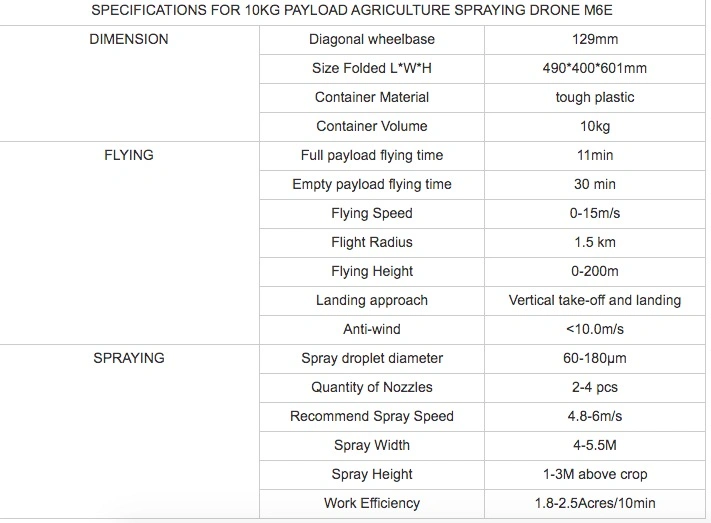 Tta Farm Pesticide Sprayer Drone Uav Helicopter for Agriculture