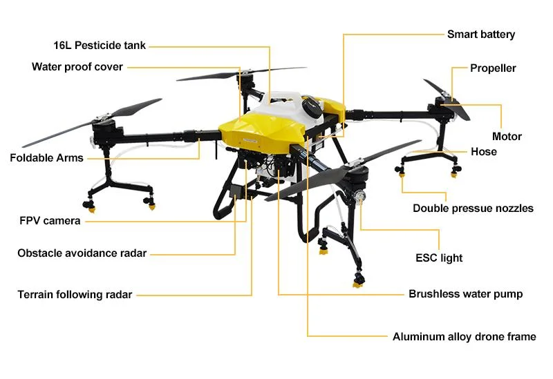 16L Agricultural Sprayer Drone Quick Plug Battery and Water Tank 16kg Solids Tank to Spray Fertilizers