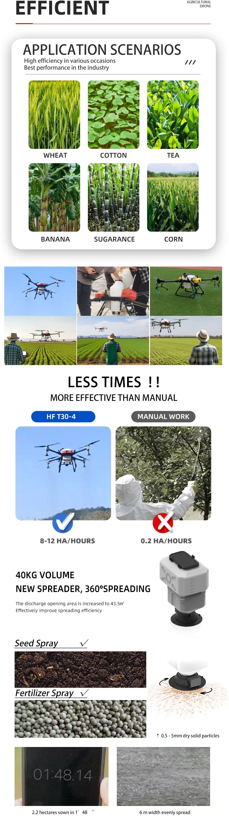 40kg Payload Fertilizer Spreader Agricola Dron Fumigacion GPS Frame Hf T30 4 Axis 30L Agricultural Uav Agriculture Drone Citrus Sprayer for Pesticides Spraying