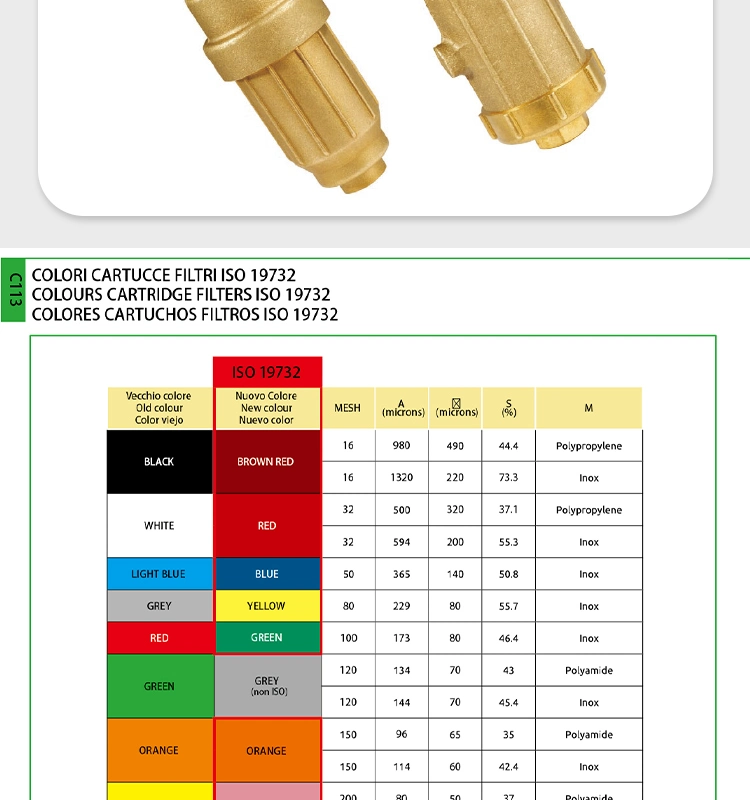 Farm System Agricultural Plastic Drip Irrigation Filter for Irrigation System