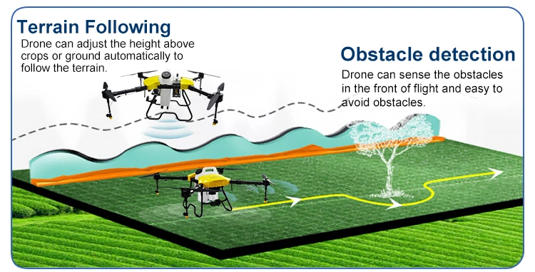 Joyance Precision Agricultural Fumigator Dron Large Capacity Dron Sprayer Agro Drones Manufacturer Pesticide Fumigation Fertilizer Spreader Drone Jt40 Jt30 Jt20