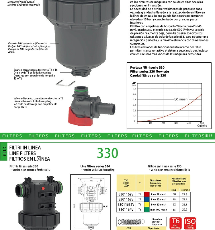 Farm System Agricultural Plastic Drip Irrigation Filter for Irrigation System