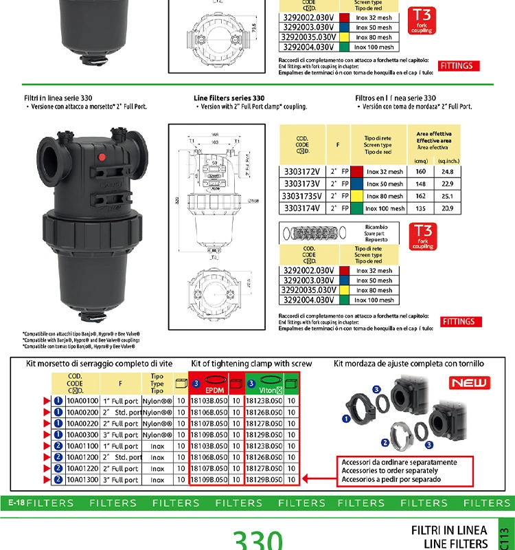 Farm System Agricultural Plastic Drip Irrigation Filter for Irrigation System