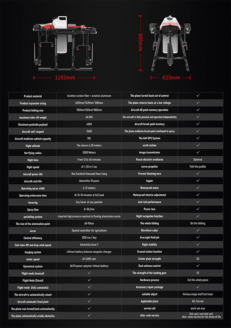 30L Payload New Drone Technologies Herbicide Application Drone for Pesticide Spraying