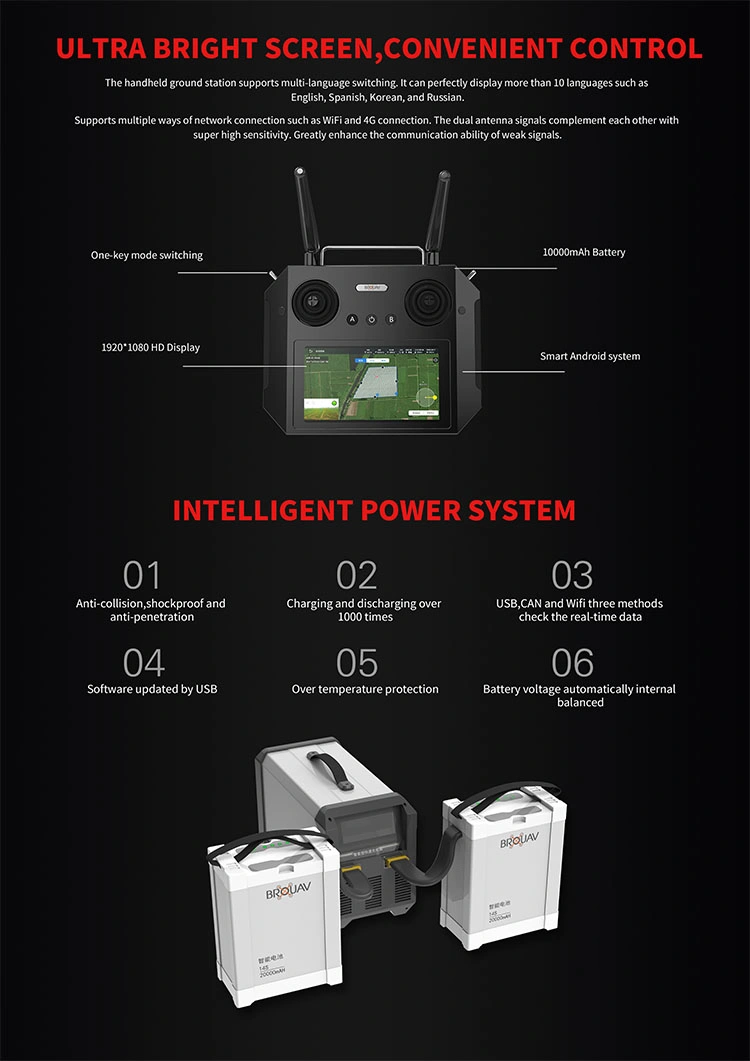 2023 Fully Autonomous Drone in Agriculture for Sale