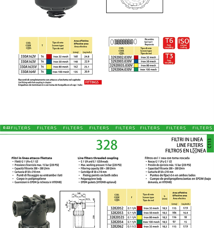 Farm System Agricultural Plastic Drip Irrigation Filter for Irrigation System