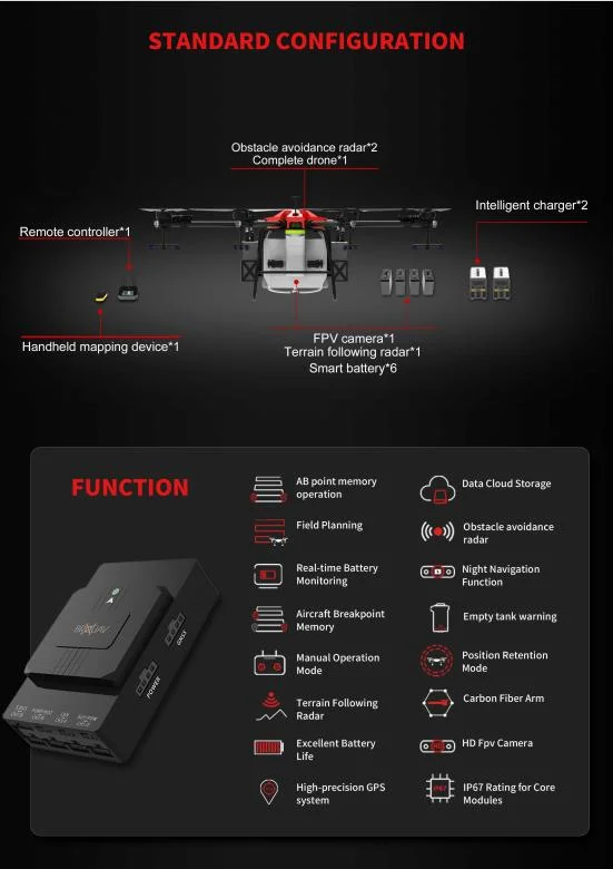 Intelligent Agro Agricultural Drone GPS Spraying System Farm Crop Uav Sprayer