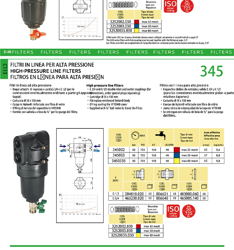 Farm System Agricultural Plastic Drip Irrigation Filter for Irrigation System