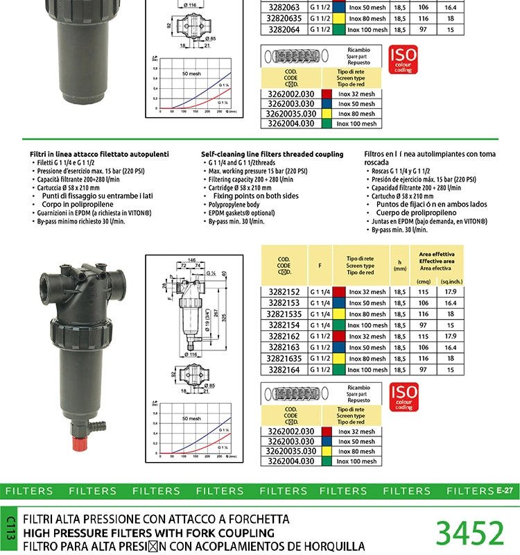 Farm System Agricultural Plastic Drip Irrigation Filter for Irrigation System