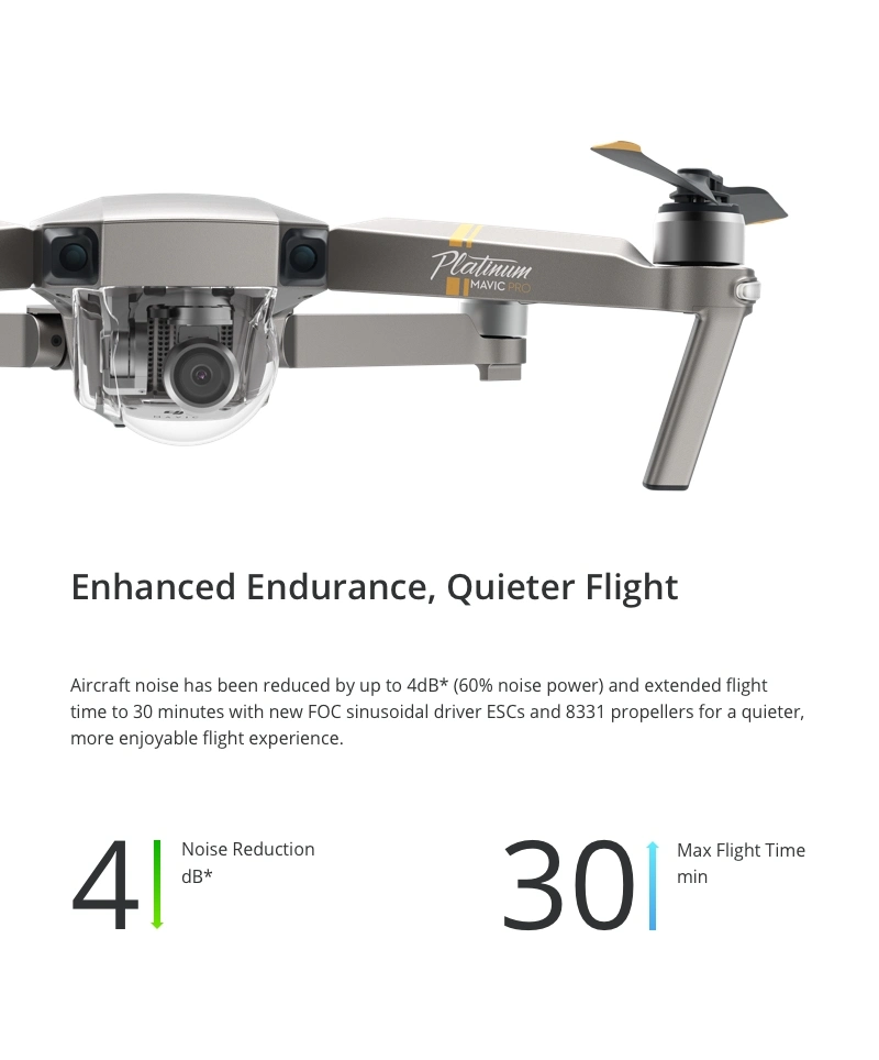 Quadcopter Mavic Professional Platinum Drone 4K HD Camera Drone