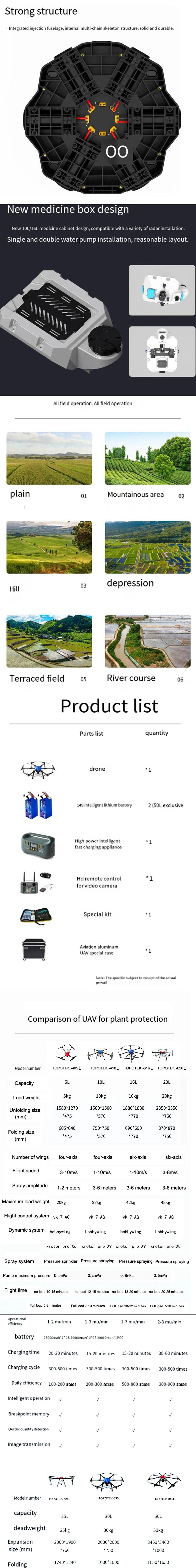 5L10L 16L 20L 25L 30L 50L Agricultural Drone 10L Tank Agriculture Fertilizer, Irrigation and Seeding Integrated Drone