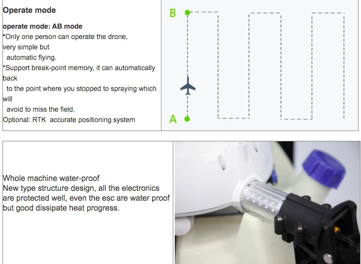 Independent R&D Design 10 Liter Easy Maintenance Agricultural Drone