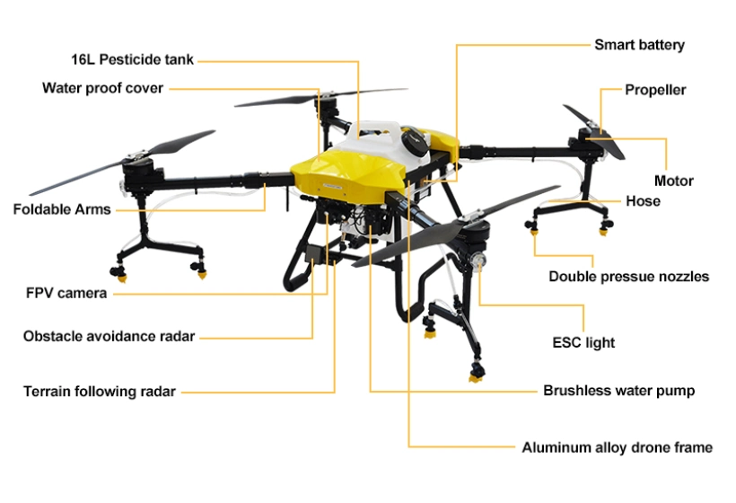 16L Work Stability Agricultural Machine Crop Dusting Spraying Drone Work for Paddy Fileds