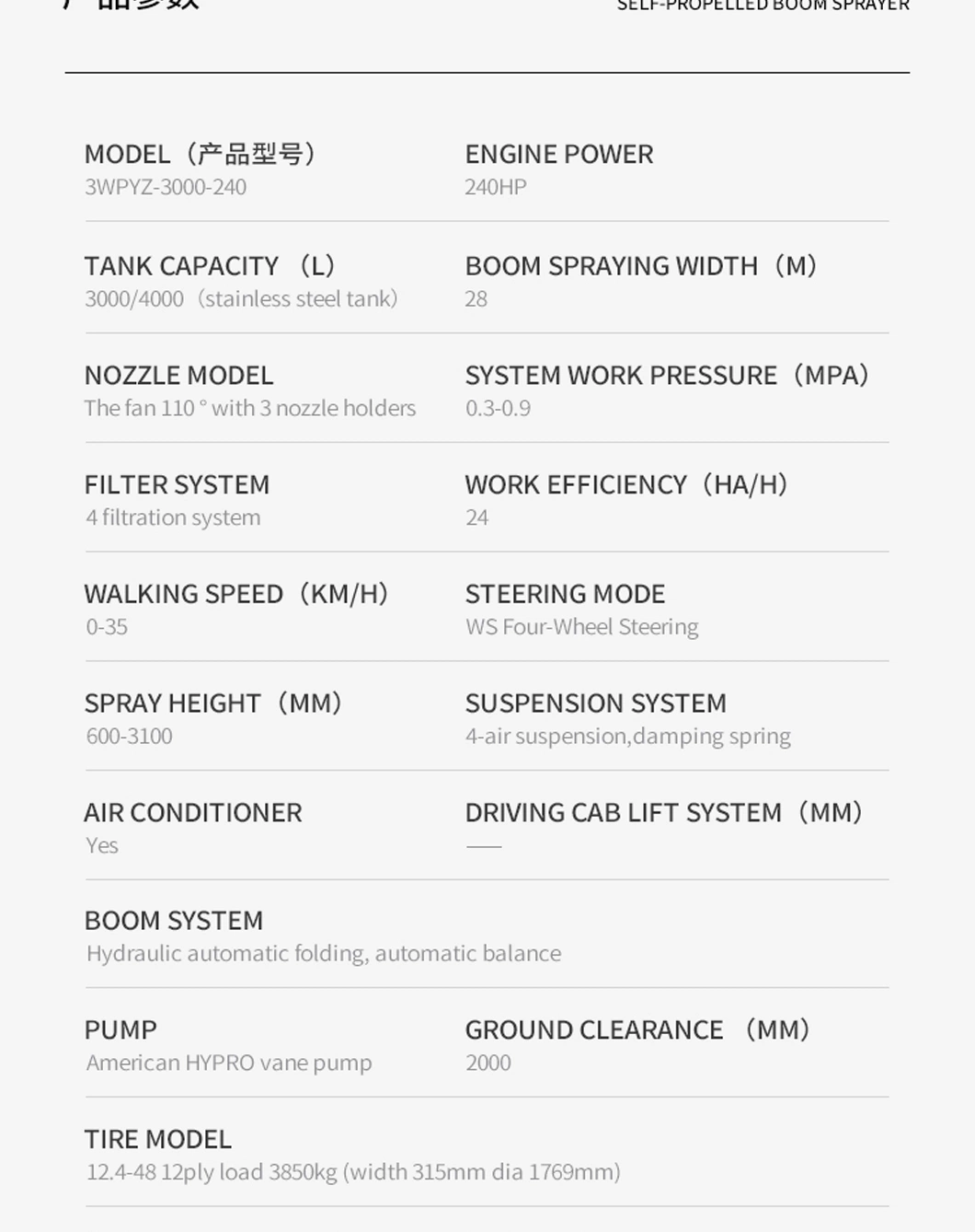 Diesel Engine V Lron Battery Sprayer Pump Agricultural Chemicals