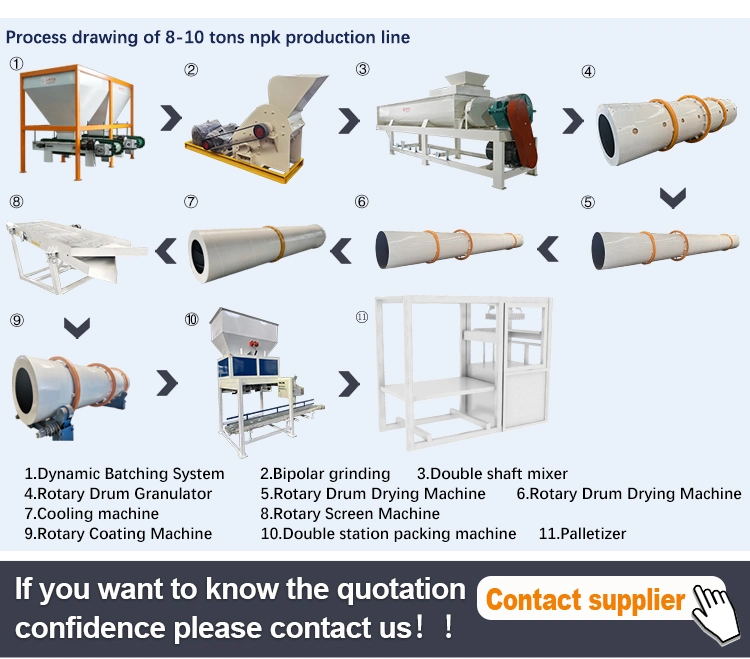 Gate 3-5t/H Drones Agricultural Spraying Making Machine NPK Fertilizer Production Line