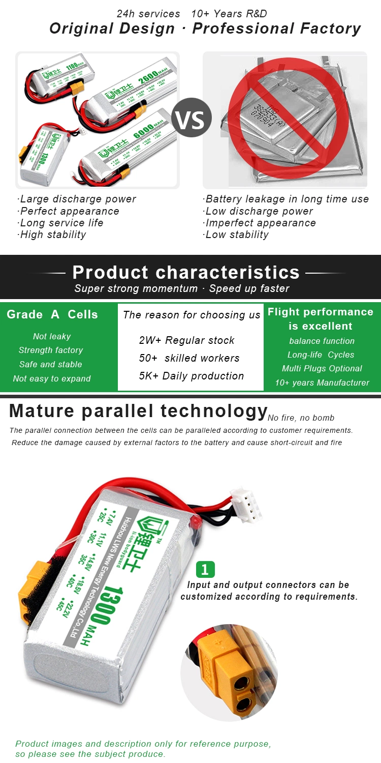 Lws Factory 2s 3s 4s 5s 6s 12V 22.2V 2600mAh 3000mAh 22000mAh 25c Li-Polymer Battery Lipo Battery for Agricultural Uav Drone