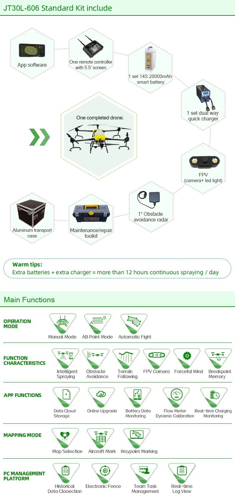 Strong Frame Agriculture Prices 16kg Agro Drone Agricultural Spraying Uav 16 Lts Drone Agriculture Price