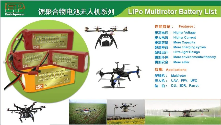 Uav Airplane 6s 25c 22.2V 10000mAh Drone RC Lipo Agricultural Battery