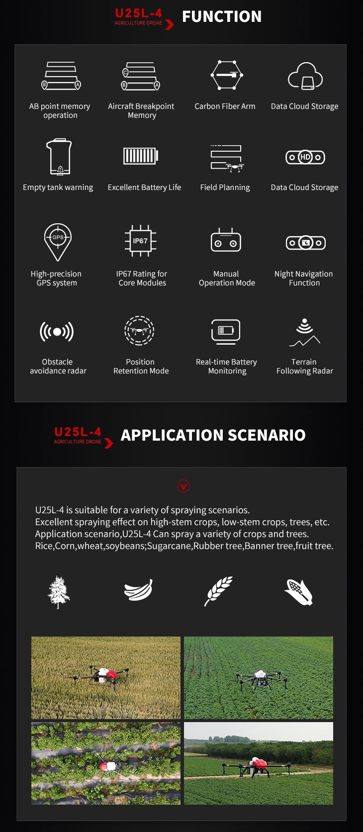 Fully Autonomous Operation 4 Axis Aircraft Agricultural UAV Drone