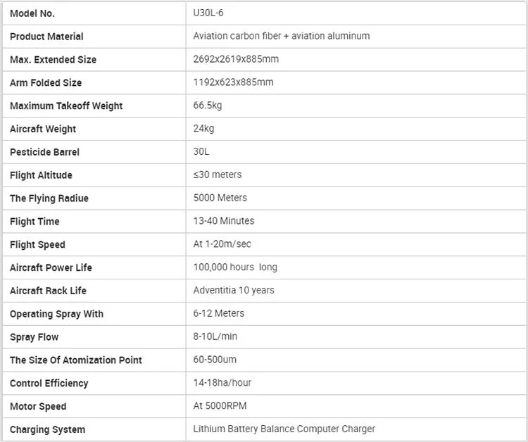 30L Brouav Pesticide Spraying Agriculture Drone Sprayer with Folding Arms