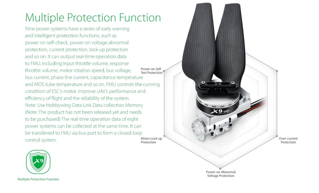 Agricultural Spraying Drone Hobbywing X9 Motors Power System 120A