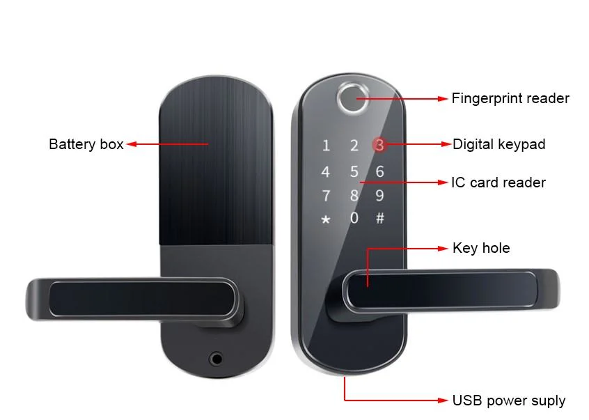 Best Electric Keyless Fingerprint Combination Home Door Locks OEM