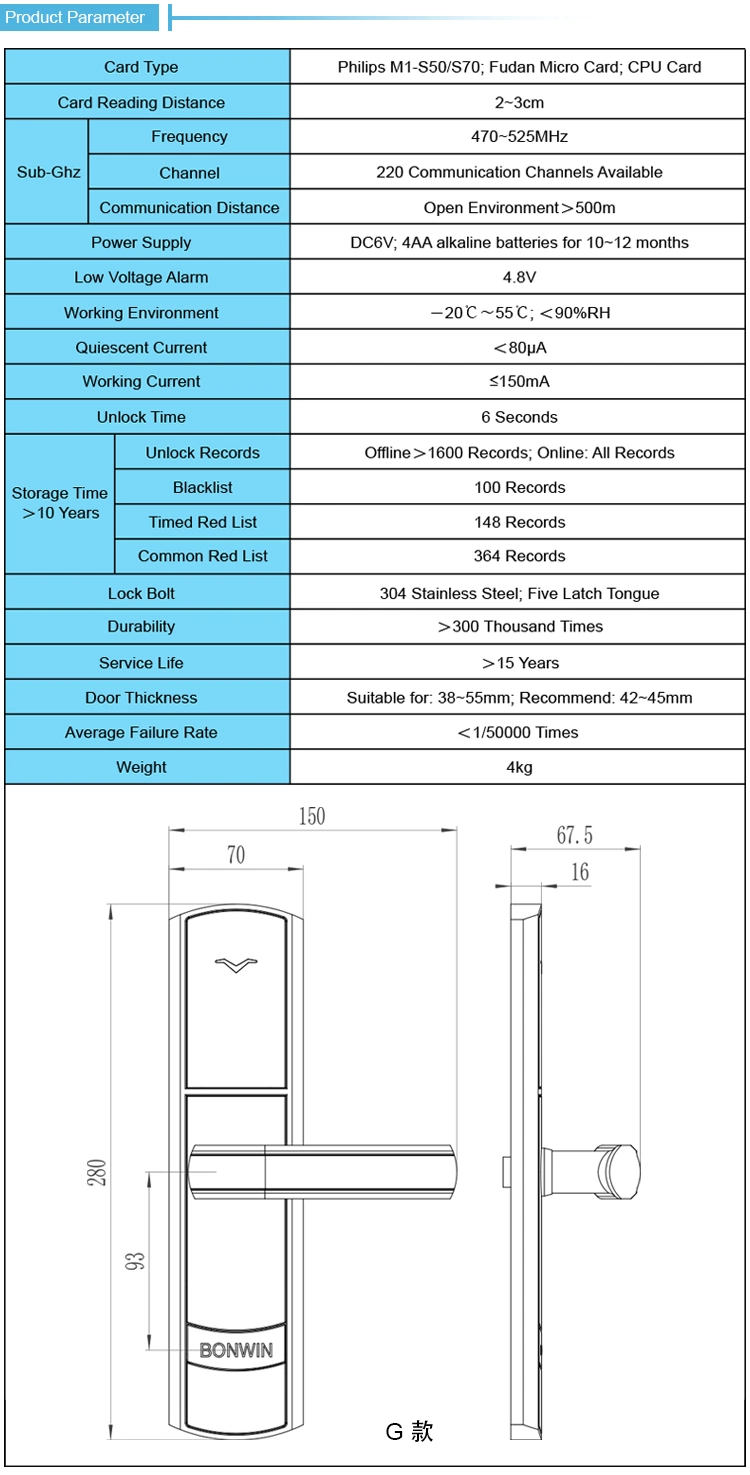 Advanced Digital Battery Handle Hardware Door Locks with Lock Body