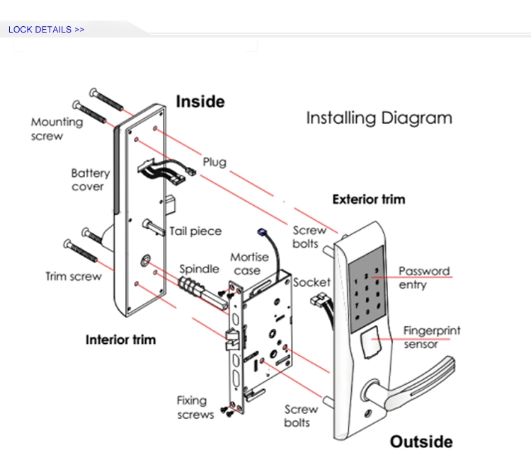 Fingerprint Biometric Door Lock Supplier with Best Price