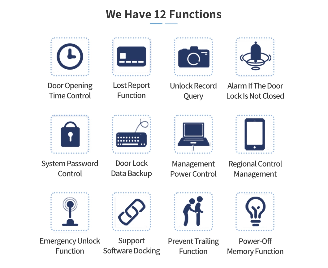 New Style Handle Anti-Theft Smart Locks Suitable Hotel Apartment for Garage