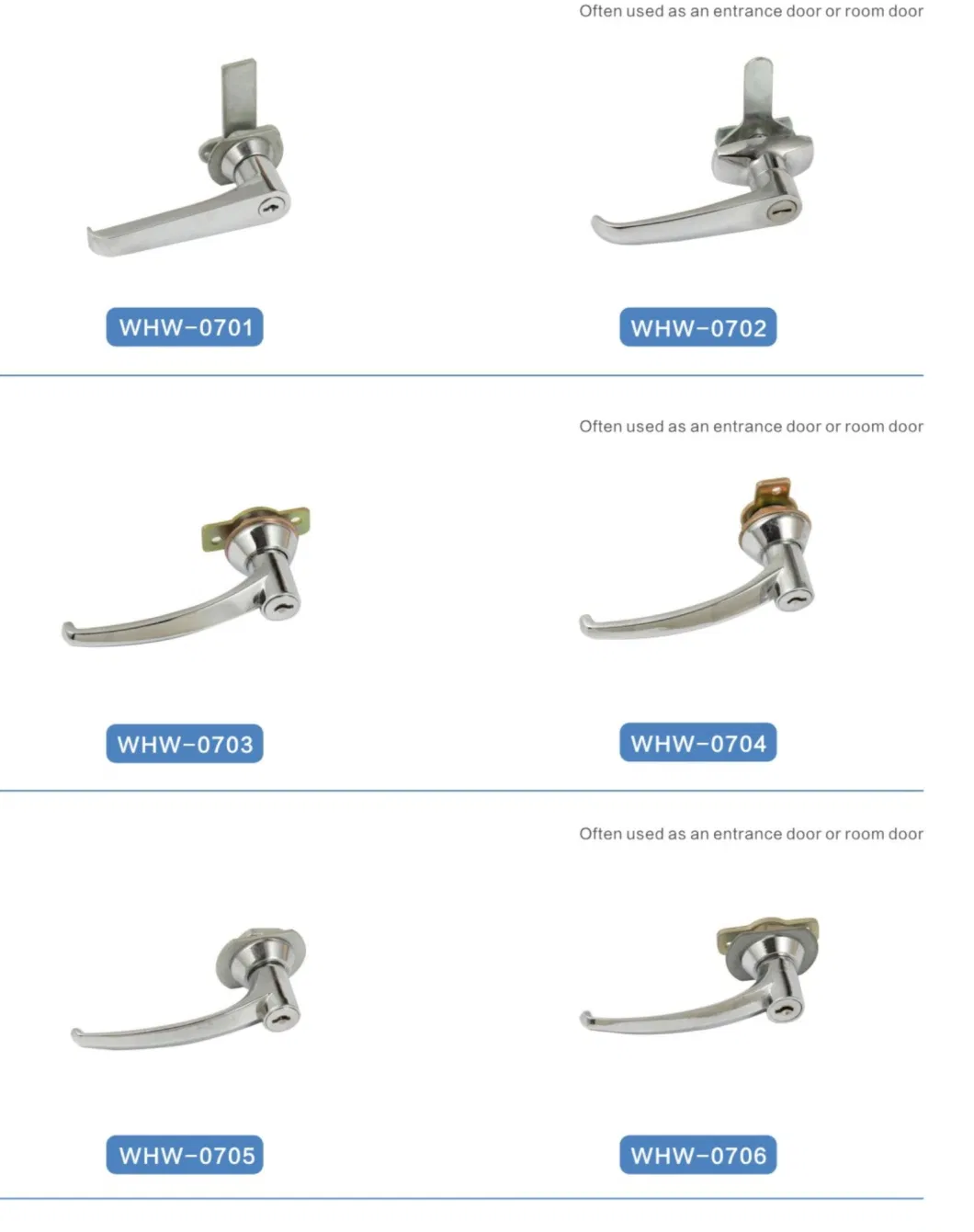 Security High Quality Furniture, Drawer, Mailbox, Cam, Cabinet Lock Drawer Slide Hinges