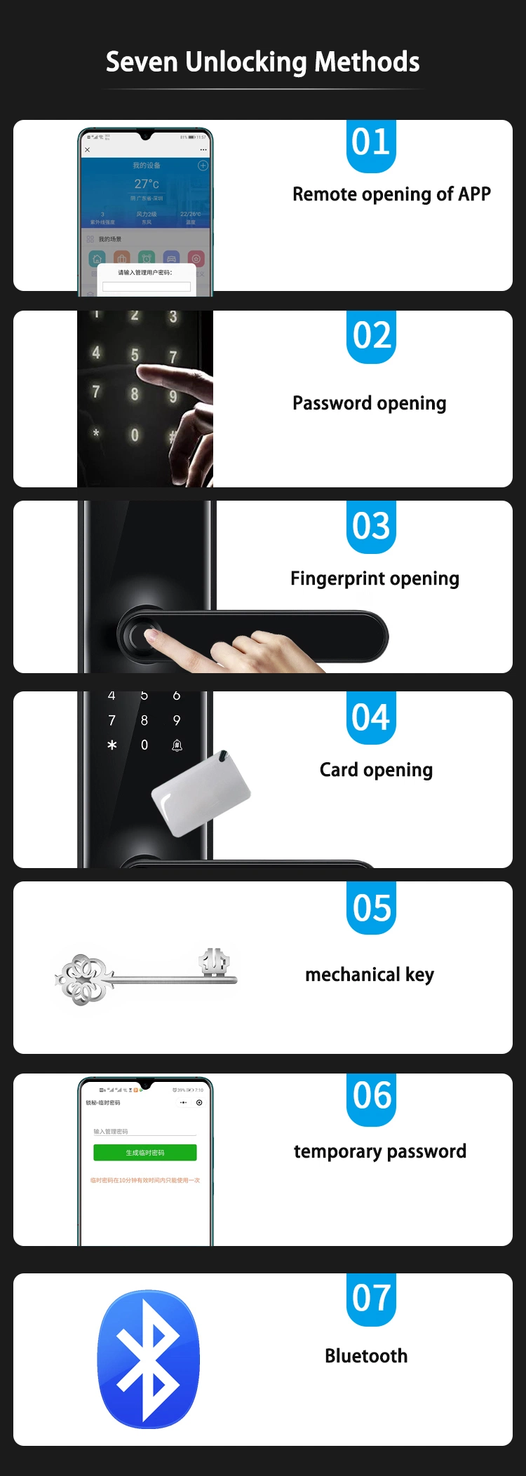 New Design Security Apartment/Home/Hotel Fingerprint Control Electronic Smart Door Lock