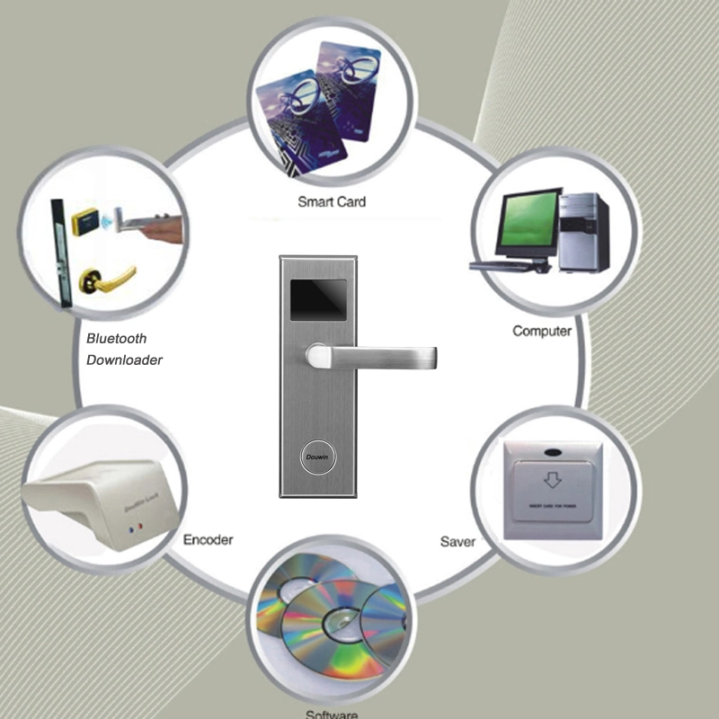 Price Low Smart Card Handle Digital Door Lock