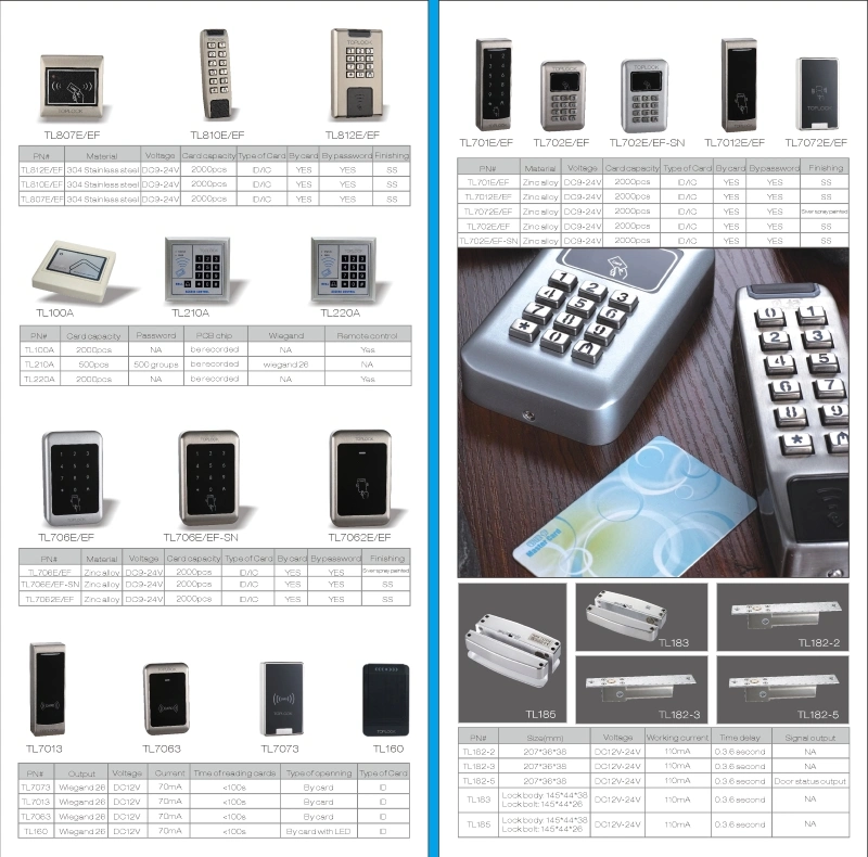 Hot RFID Waterproof Standalone Touch Password Access Control Keypad (TL 701)