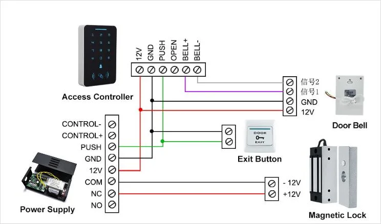 600lbs DC 12V/ 24V Wireless Smart Electromagnetic Lock Electric Lock for Garage