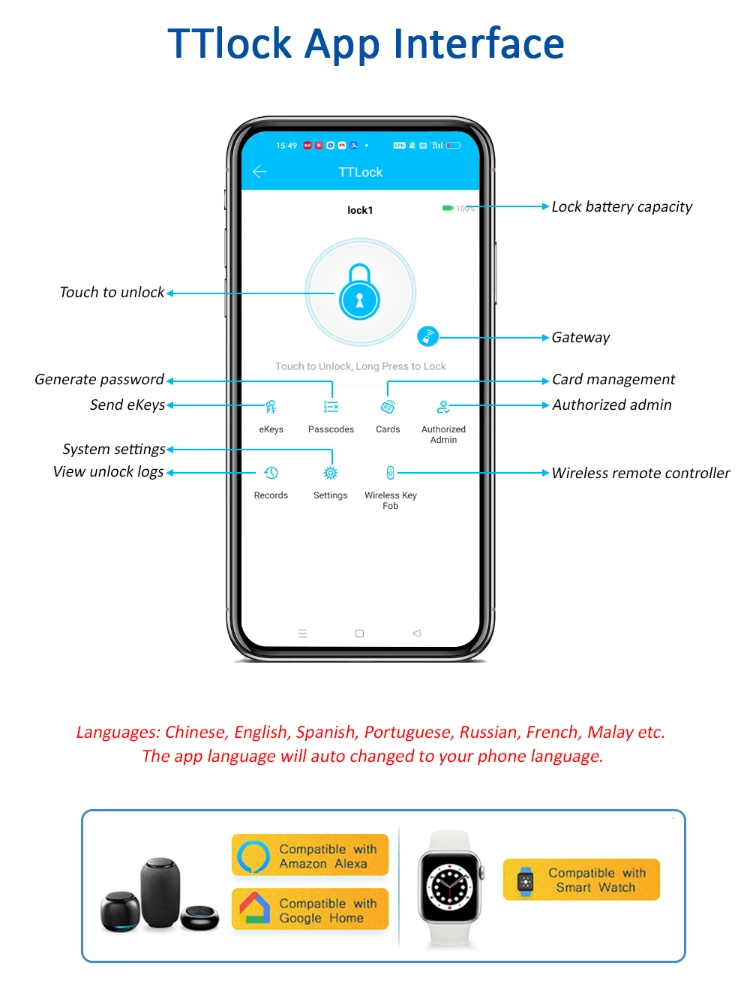 RFID Card Keyless Electronic Digital Cylinder Smart Door Lock with Ttlock APP