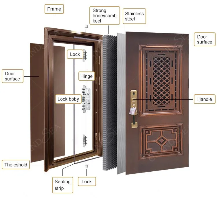 Luxurious Mortise Lock Entry Entrance Front Door Security Doors Homes Entrance Steel Doors for Home