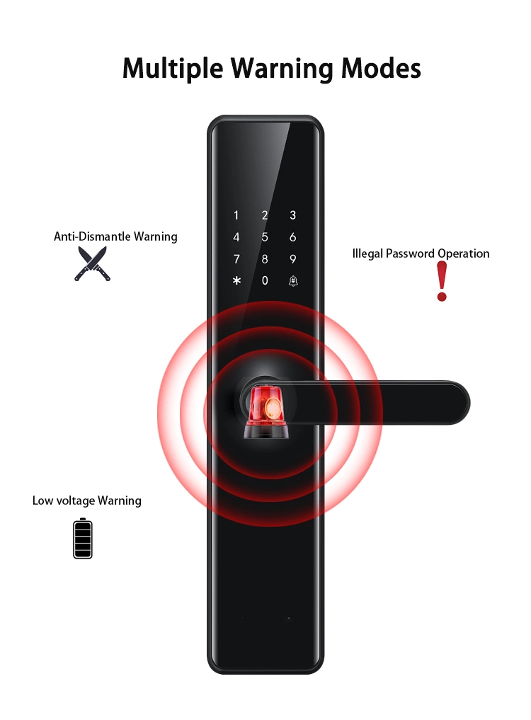 New Design Security Apartment/Home/Hotel Fingerprint Control Electronic Smart Door Lock