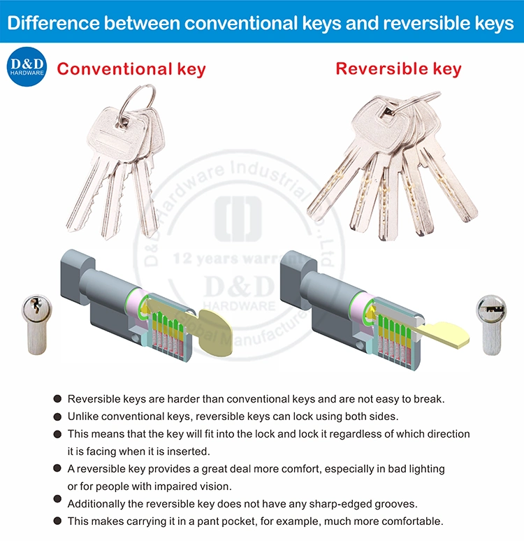 Solid Brass Oval Double Door Lock for Wooden Metal Door